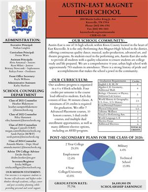AE School Profile 20-21 1 